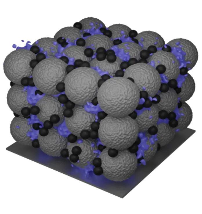 Conventional Render
